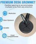 2 Pack 2 Inch Desk Grommets For Cable Management Black ABS Plastic Desk Hole Covers organizing wires on a desk