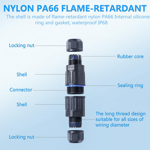 Diagram of IP68 Waterproof Electrical Cable Connectors Kit For Outdoors with labeled parts including locking nut, shell, and sealing ring.