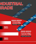 Ultra Long 1 Inch Wood Auger Drill Bit With A 3 Flute Cutting Head For Faster Cleaner Holes In Wood, 12 Inch Length And 3 Eighth Inch Shank, High Carbon Steel Pro Grade With Protective Storage Tube Keewaki efficiency comparison chart