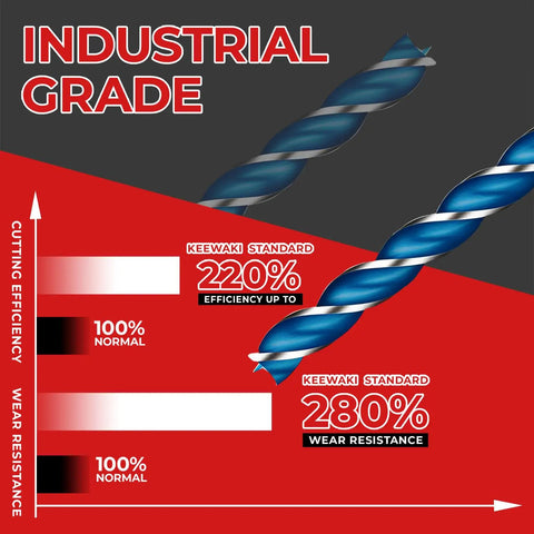 Ultra Long 1 Inch Wood Auger Drill Bit With A 3 Flute Cutting Head For Faster Cleaner Holes In Wood, 12 Inch Length And 3 Eighth Inch Shank, High Carbon Steel Pro Grade With Protective Storage Tube Keewaki efficiency comparison chart