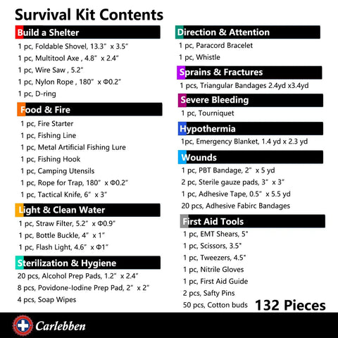 List of contents for Survival Gear Kit For Camping And Emergencies, First Aid Ready Bugout Bag, 132 pieces shown.