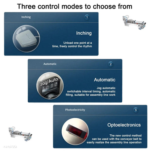 Control modes for Slick Stainless Steel Pneumatic Piston Bottle Filler Machine dual head, showing Inching, Automatic, and Photoelectric functions.