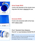Diagram showing dimensions of Beefy Heavy Duty 3 Inch By 100 Foot Pool Backwash Hose Lay Flat Blue PVC with clamps