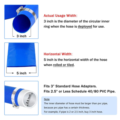 Diagram showing dimensions of Beefy Heavy Duty 3 Inch By 100 Foot Pool Backwash Hose Lay Flat Blue PVC with clamps
