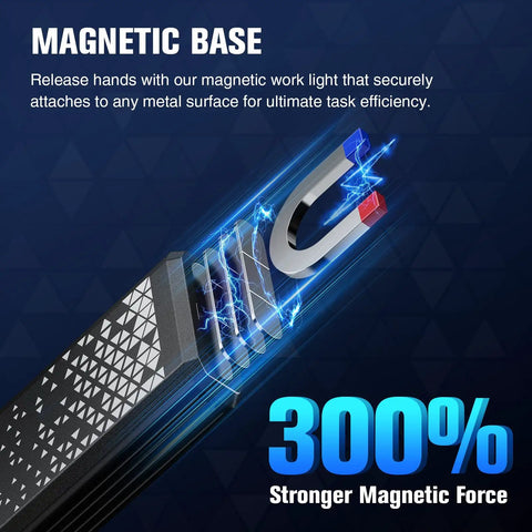 Magnetic base of Ultra Slim EDC Flashlight Rechargeable With 8 Modes Magnetic Base And Clip Pocket Sized Lightweight 37 Grams