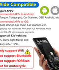 Infographic for Fast WiFi OBD2 Adapter Scanner For iOS And Android Phones, showcasing app compatibility and device features.