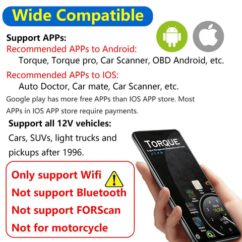 Infographic for Fast WiFi OBD2 Adapter Scanner For iOS And Android Phones, showcasing app compatibility and device features.