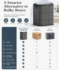 Massive Zippered Fabric Storage Bags Straight Up Heavy Duty And Foldable For Zero Fuss Home Organization No Sweat Closet Organizer fits bulky items.