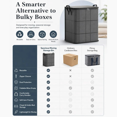 Massive Zippered Fabric Storage Bags Straight Up Heavy Duty And Foldable For Zero Fuss Home Organization No Sweat Closet Organizer fits bulky items.