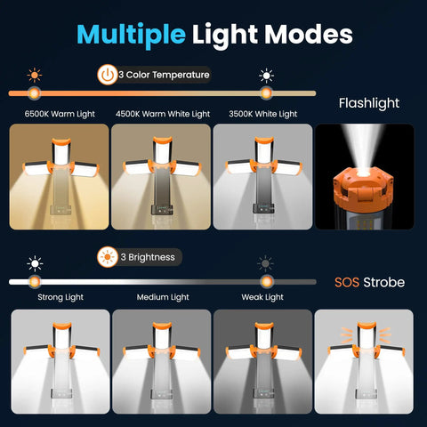 Diagram showing Rechargeable Outdoor Camping Light With Remote And Detachable Tripod, 3 LED lamp heads, 5 lighting modes.