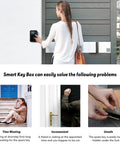 Wireless Key Lock Box With App Access And Bluetooth Ekey Dope Biometric Lockbox mounted outside home with backlit keypad