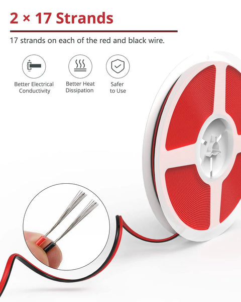 Close-up of 65.6ft 22AWG low voltage extension cable roll and strands, 22/2 black red wire, tin plated copper, flame retardant PVC.