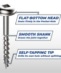 Diagram of Zinc Pocket Hole Screws For Woodworking And Cabinetry One And A Quarter Inch Coarse Thread Maxi Loc Flat Head Indoor Use 100 Count SML C125 By Kreg Tools showing features like flat-bottom head, smooth shank, and self-tapping tip.