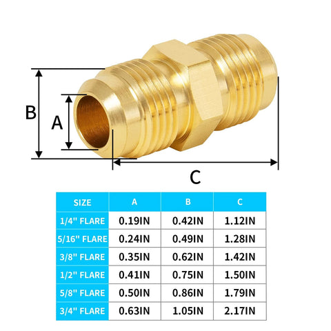 Brass flare tube fitting, 1/4-inch flare to 1/4-inch flare union, hex nut center, side view