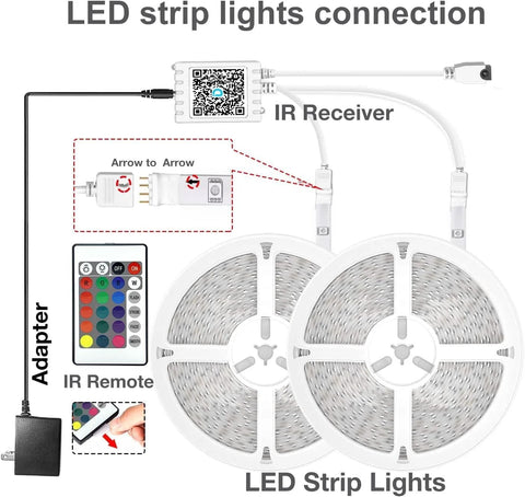 DAYBETTER LED strip lights kit with two 65ft reels, RGB remote, IR receiver and 24V adapter