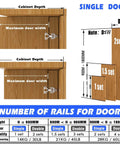 Diagram showing cabinet door dimensions and load capacity for Heavy Duty 20 Inch Hidden Cabinet Door Slide Pro Kit Loodmeo