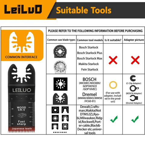 Compatibility chart showing tool models compatible with 15 Pcs Oscillating Tool Blades Set With Japanese Tooth, 70mm Extra Long Titanium.