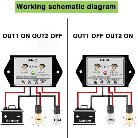 Working schematic diagram of Adjustable Dual Wig Wag Flasher Relay Module For DC 4.5 To 30V, 10A With Independent Timing Pots To Dial On Times From 0.01 To 15 Seconds, Perfect For Car Signals, LED Projects, And Custom Flash Patterns.