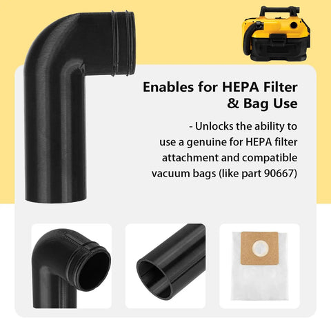 Adapter For 20V 2 Gallon Wet Dry Vac Compatible With HEPA Filter And Vacuum Bag Kit Tool Free Installation shown from all angles.