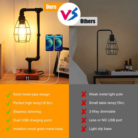 Comparison of stepless dimmable industrial nightstand lamp with dual USB ports against a weaker metal light pole lamp.