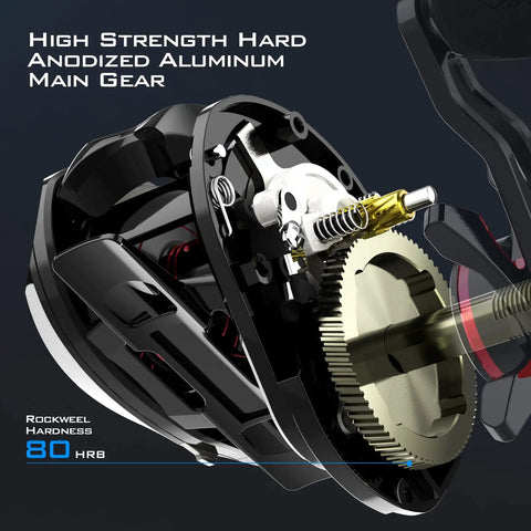 Close-up of the MegaJaws Baitcasting Reel With AutoMag Dual Braking System showing anodized aluminum main gear components.