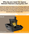 Comparison of 3D prints before and after using Space Pi X4 Filament Dryer Box Built For Four Spools with Dual 200W Heating Up To 85C