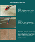 Application steps for Level Up Your Patio Game With This Hassle Free Semi Transparent Decorative Stain Evening Mesa One Gallon.
