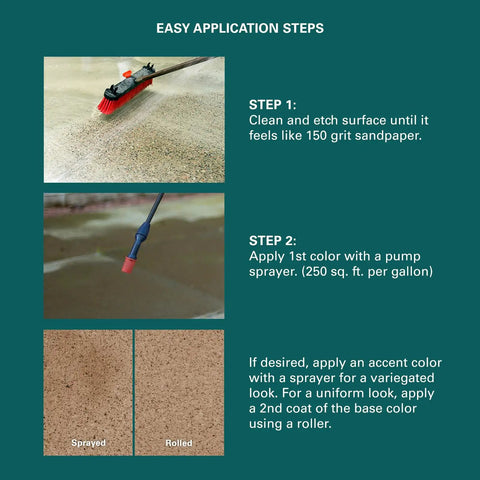 Application steps for Level Up Your Patio Game With This Hassle Free Semi Transparent Decorative Stain Evening Mesa One Gallon.
