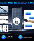 Close-up view of 400 Watt Solar Panel Kit with Two 200W Bifacial Monocrystalline Panels showing connectors and wiring details.