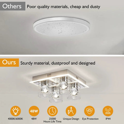 Flush Mount Crystal Ceiling Light With 4 LED Bulbs Brushed Nickel Finish Clear Glass Shade No Fuss Modern Sleek Ceiling Fixture