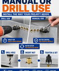 Heavy Duty Head Rivet Nut Tool Kit With 100 Assorted M3 M4 M5 M6 M8 Threaded Inserts manual or drill use on metal sheet