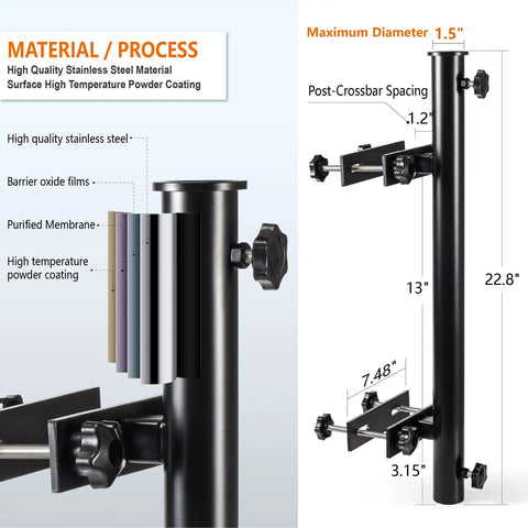 Diagram of Heavy Duty 304 Stainless Steel Patio Umbrella Holder with dimensions and material layers, black base and bracket design.