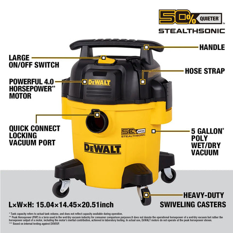 Heavy Duty Silent Beast Mode Five Gallon Wet Dry Shop Vacuum With Stealth Sonic Tech and Powerful Suction for Heavy Garage Cleanouts, featuring 4HP motor and adaptable design.