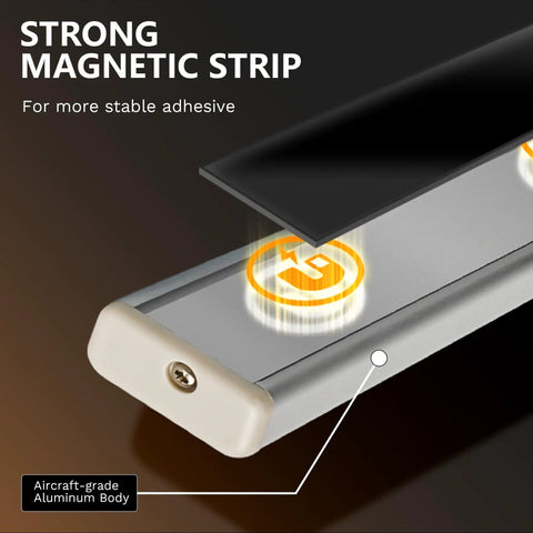 Close-up view of Under Cabinet Lights 10 LED Battery Powered Motion Sensor Closet Lights with strong magnetic strip.
