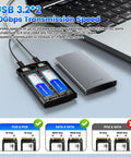 Rock Solid Dual Bay Raid Ssd Enclosure Serving Blazing Fast Twenty Gbps Bandwidth For M2 Nvme Drives with dual NVMe slots.