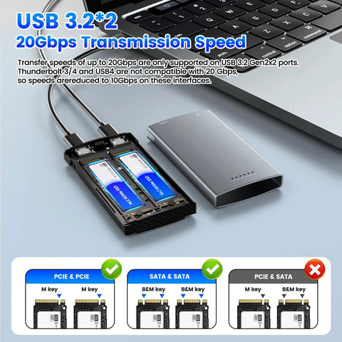 Rock Solid Dual Bay Raid Ssd Enclosure Serving Blazing Fast Twenty Gbps Bandwidth For M2 Nvme Drives with dual NVMe slots.