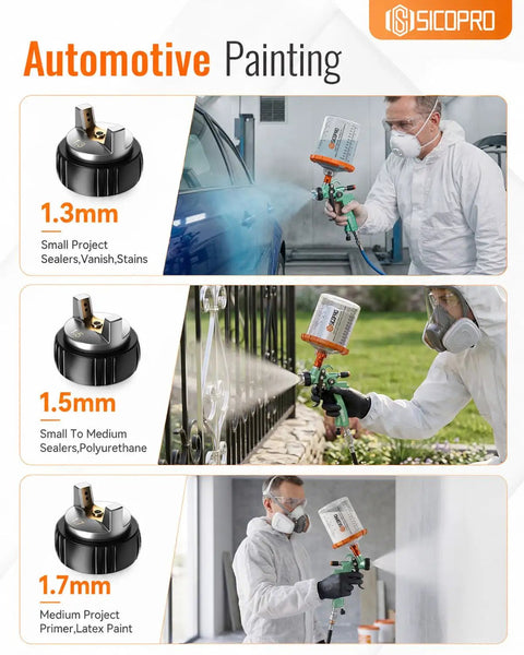 Pro Grade HVLP Auto Paint Spray Gun Knocking Out Slick Glass Finish With Precision Micron Atomization For Quick Garage Hot Rod Touch Ups Featuring Ten Spill Proof Disposable Cups For Stress Free Weekend Wrenching showing 1.3mm, 1.5mm and 1.7mm spray caps and applications.
