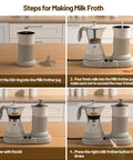 Steps for using the Straight Fire Game Changer Electric Espresso Machine With Fast Steam Milk Frother on a kitchen countertop.