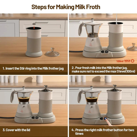 Steps for using the Straight Fire Game Changer Electric Espresso Machine With Fast Steam Milk Frother on a kitchen countertop.
