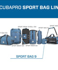 Scubapro Sport Bag line featuring various blue dive bags, including Sport Bag 9 with top handle, ideal for scuba gear storage.