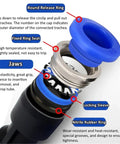 Detailed view of air pneumatic fittings kit with components labeled, showcasing stainless steel and plastic parts.