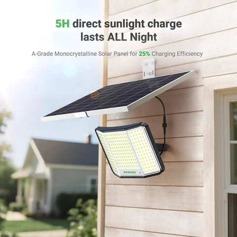 Badass Solar Flood Lights Outdoor Waterproof 20000Mah Battery 2000 Lumens LED Yard Lighting Rock Solid Build And Super Bright Glow For Your Driveway Backyard Or Garden All Year Round