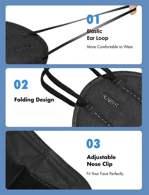 Black Five Layer KN95 Face Mask Cup Design For Dust Protection Breathable And Comfy With Elastic Ear Loops Filtration Over 95 Percent Skin Friendly Inner Layer For Everyday Use