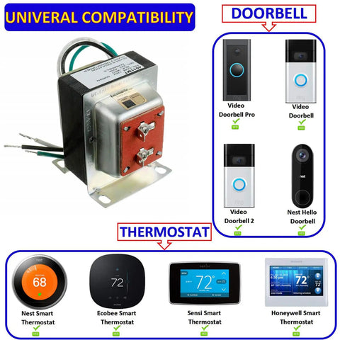 24V 40VA Thermostat And Doorbell Transformer, Power Supply For Nest Ecobee Sensi Honeywell Thermostats, Supports Nest Hello Doorbell And All Ring Doorbells showing compatibility with various devices.