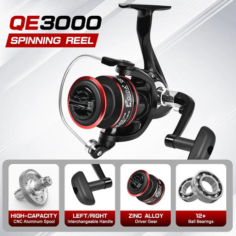 Two Piece Telescopic Carbon Fiber Fishing Rod And Reel Set With Two Spinning Reels, Two Lines, Hooks And Bait, Portable Carry Bag, 6.9 Foot