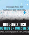 Extreme Sweat Absorbing Hard Hat Liner Sweatband dual-layer with moisture-wicking and ultra-thin strip for helmets