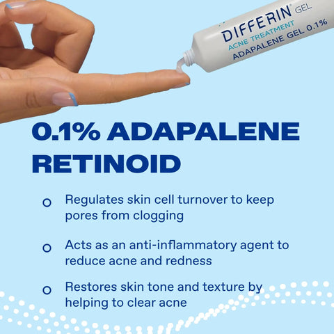 Close-up of Acne Treatment Gel With 0.1 Percent Adapalene Retinoid being applied to finger for acne care.