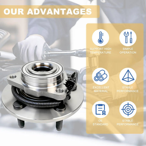 515126 Two Piece Front Wheel Hub And Bearing Assembly For 2009 2010 2011 Ram 1500 From December 2008 direct replacement, shown with features diagram