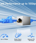 Five Pack Shielded Cat6a Ethernet Couplers Female To Female Extender Adapters For 10Gbps Networking Pro Grade Plug And Play