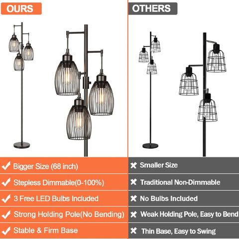 Comparison of dimmable 68 inch floor lamp with stepless dimming and included LED bulbs versus traditional lamps without bulbs or dimming